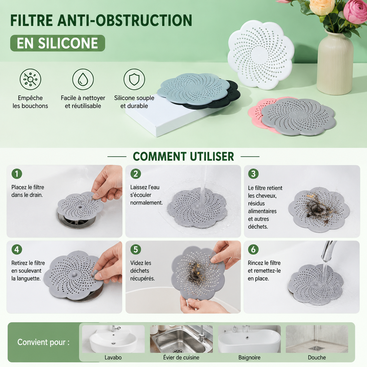 Filtre anti-obstruction